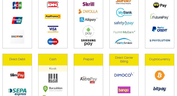Online Payment Systems: How You Can Benefit