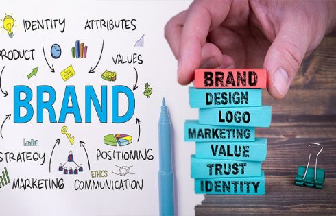 Internet Marketing Examples for Brand Development