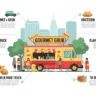 From Wheels to Meals: A Business Plan Template for a Mobile Food Truck