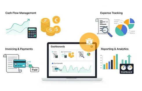 Powering Your Enterprise: Essential Online Banking Features for Small Business Owners